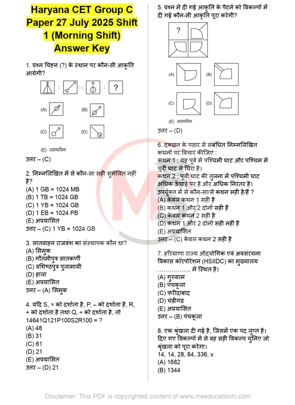 Haryana HSSC CET (All PYQ Papers) with Official Answer Key - Image 2
